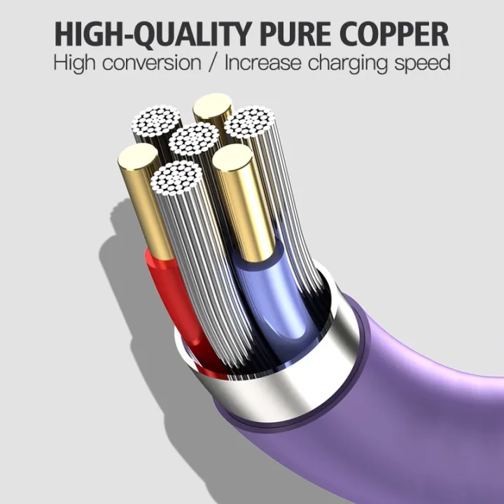 KAXOE%203A%20Fast%20Charging%20Liquid%20Silicone%20Cable%20For%20Type%20C%20Android%20Micro%20USB%20Charging%20Cord%20-%20Image%204