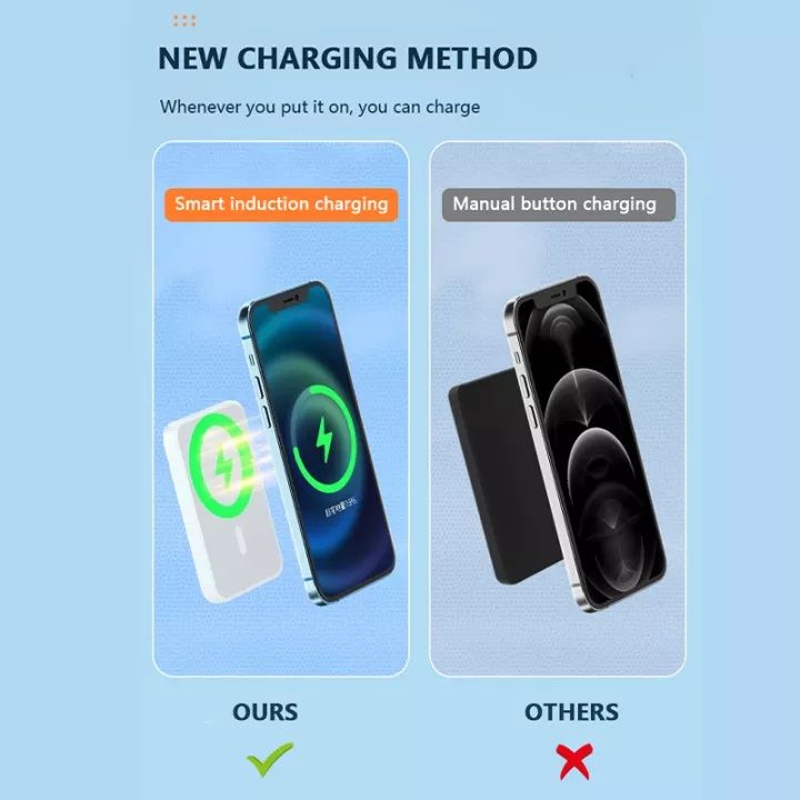 MagSafe%20Battery%20Pack%20Power%20Bank%20Wireless%20magnetic%20Charger%20For%20IPhone%2013%20Pro%20Max,%20iPhone%2013%20Pro,%20iPhone%2013,%20iPhone%2013%20mini,%20IPhone%2012,%20iPhone%2012%20mini,%20iPhone%2012%20Pro,%20iPhone%2012%20Pro%20Max,%20AirPods%20Pro%20-%20Image%204