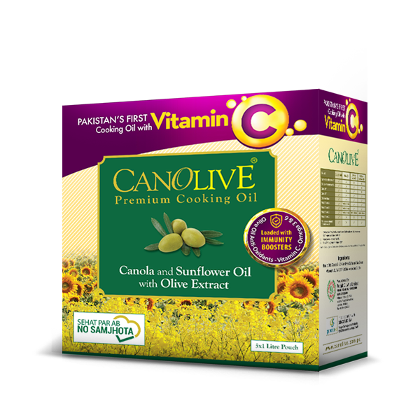 Canolive1X5 Pillow Pouch Carton
