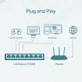 TP-Link Network Desktop Switch LS1008 8-Port 10/100Mbps - 18 Months Brand Warranty. 