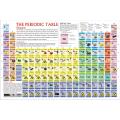 5 x 3 Feet Large Size Periodic Table Science Chemistry Chart School Educational Poster. 