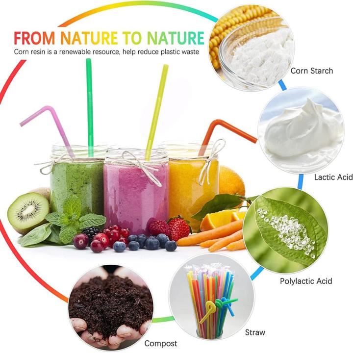 Mix%20Color%20Plastic%20Straw%20For%20Juice%20,%20For%20Bottle%20Birthday%20Party%20Accessories%20Jumbo%20Smoothie%20Straws,%20Colorful%20Disposable%20Wide-Mouthed%20Party%20Decoration%20-%20100pcs%20-%20Image%202