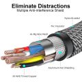 DVI-D 24+1 Dual Link Male to Male Digital Video Cable Gold Plated with Ferrite Core Support 2560x1600 for Gaming, DVD, Laptop, HDTV and Projector 6 Feet ( Branded Used ). 