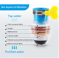 Easy Kitchen Mini Kitchen Faucet Tap Water Purifier Home Accessories Water Clean Purifier Filter with Filtration Cartridge 16-19mm. 