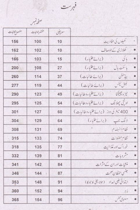 Health%20And%20Physical%20Education%20For%2012th%20Class%20By%20Prof%20Syed%20Basharat%20Hussain%20Gillani%20-%20Image%203