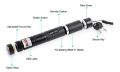 Laser 303, Laser Pointer Pen Green Light, Presentation Tool, Portable Design.. 
