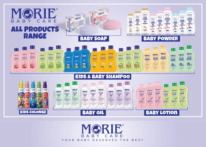 Morie%20Anti%20Rash%20Baby%20Powder%20-%2080gm%20-%20Image%208