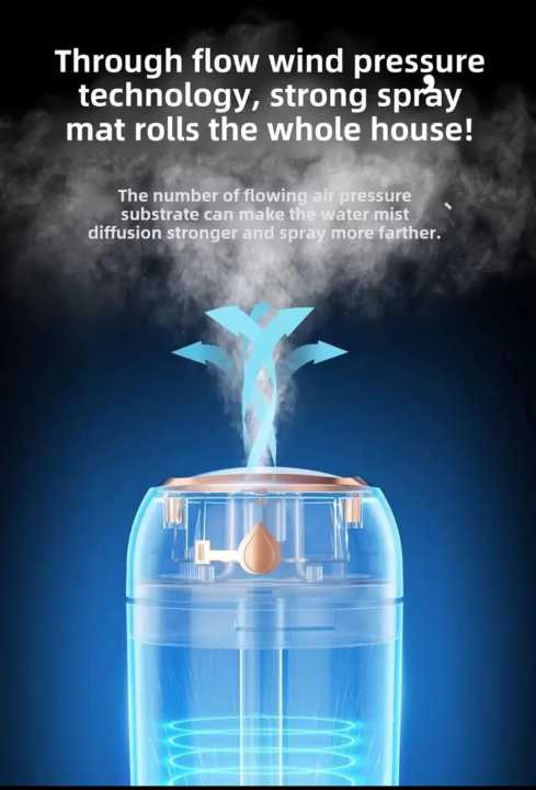 Portable%20Humidifier%20Designed%20to%20Keep%20You%20Hydrated%20-%20Perfect%20for%20Your%20Bedroom,%20Travel,%20Office,%20School,%20And%20As%20Holiday%20Gifts%20-%20Image%208