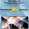 F2 Prco M5 3 Screen Protector NFC F GT X3 5G F4X3 M4 ro X4 Glass, For 2PCS Tempered POCO F5 X5 PM3 Pro, For PoM5S X4 X3 GTo Glass. 