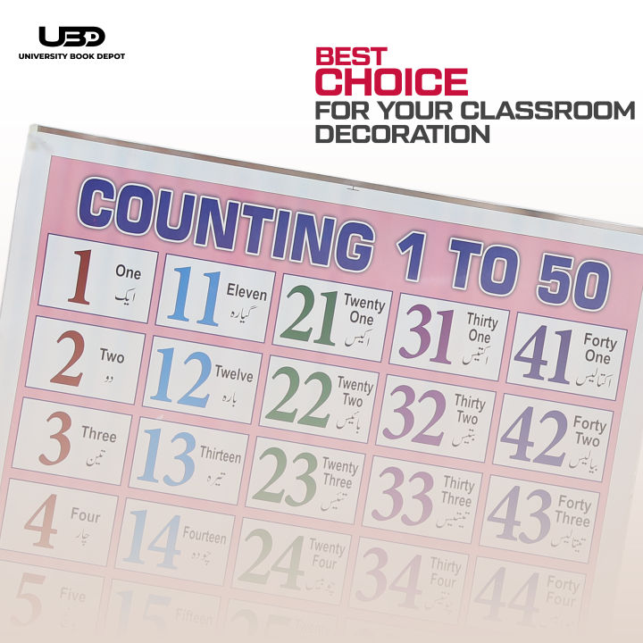 Pack%20of%209%20Wall%20Charts%20for%20Classrooms%20and%20School%20Decoration%20%7C%20Wall%20Posters%20for%20Kids%20Basic%20to%20Advance%20Learning%20on%20200%20grams%20Laminated%20Card%2020*30%20inches%20-%20Image%208