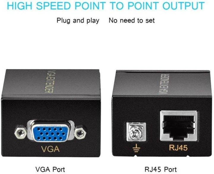 VGA%20Extender%2060m%20VGA%20Signal%20Video%20Booster%20Transmitter%20and%20Receiver%20Converter%20Over%20CAT-5e/6%20Cable%20for%20TCP/IP%20Signal%20into%20VGA%20Signal%20ORIGINAL%20UK%20ZONE%20STOCK%20-%20Image%203