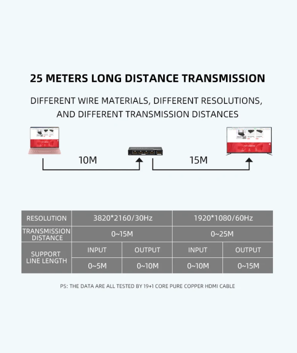 HDMI%204x1%20Multi-viewer%20switcher%204K%20Seamless%20Quad%20Screen%20Multi%20Viewer%20Splitter%204%20in%201%20out%20HDMI%20Switch%20Adapter%20IR%20-%20Image%207