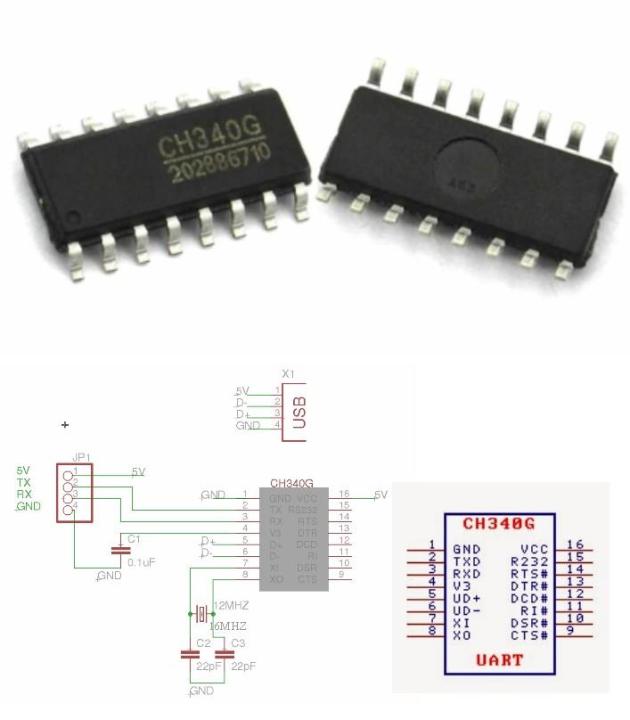 CH340G SOP-16 IC USB TTL Serial port Chip CH340