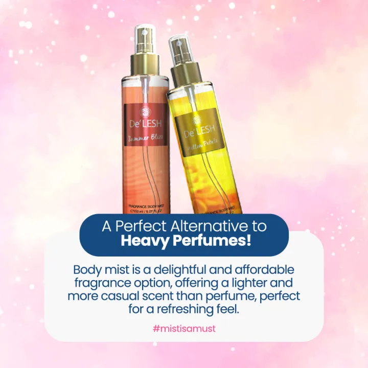 Delesh%20Summer%20Bliss%20Fragrance%20Body%20Mist%20-%20Image%203