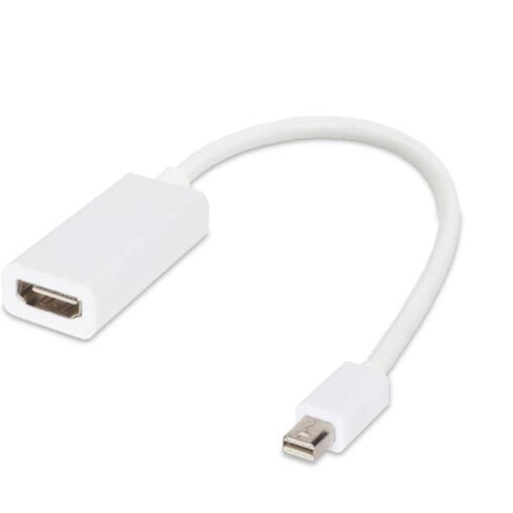 Mini Display Port DP to HDMI-compatible Converter Adapter Cable For Lenovo Thinkpad T440s T440p