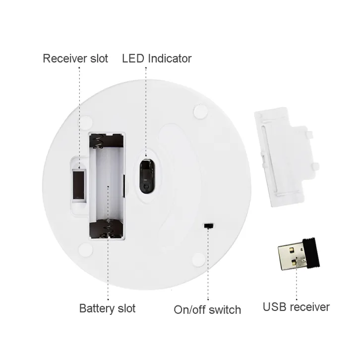 Optical%20Wireless%20Mouse%20Ergonomic%20Computer%20Mouse%20Football%20Soccer%20Basketball%20Shape%20Cute%203D%20PC%20Office%20Mice%20For%20Laptop%20Boy%20Kid%20Gift%20-%20Image%205