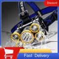 Headlamp Rechargeable Waterproof Headlight 90&Deg Adjustment LED Headlamp Android Usb Charging Five Lamp Design Long Battery Life. 