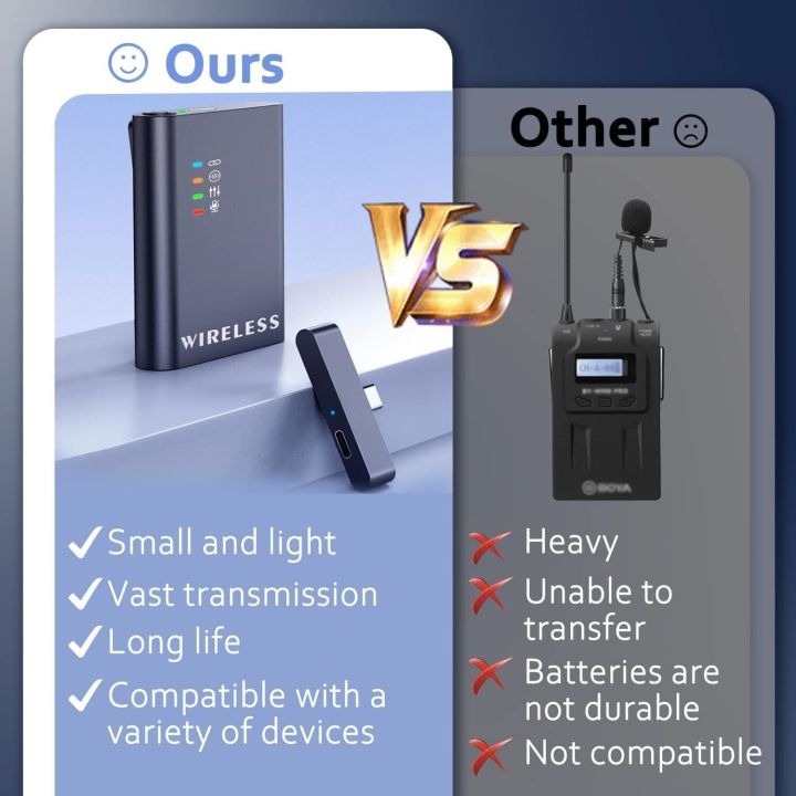 New%20Amgras%20Dual%20Sound%20Meta%202%20Pro%20Wireless%20Lavalier%20Microphone%20Portable%20With%20Noise%20Cancelling%20Mini%20Microphone%20for%20Vloggers%20-%20For%20Android%20Type%20C%20&%20IOs%20for%20Iphone%20-%20Image%207