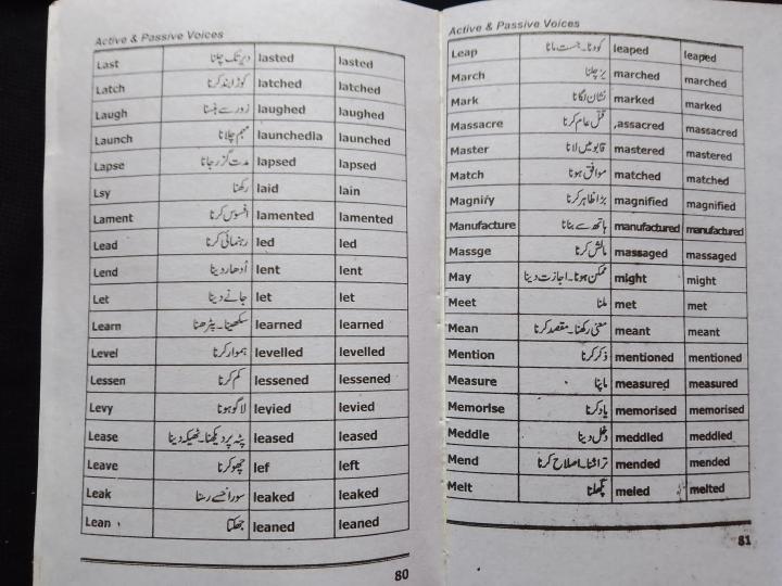 Grammar%20for%20Beginners%20%7C%20Learn%20Basics%20of%20Tenses,%20Direct%20&%20Indirect%20Speech,%20Active%20&%20Passive%20Voice%20%7C%20Easy%20learning%20with%20Examples%20%7C%20Fine%20quality%20books%20%7C%20Set%20of%203%20books%20-%20Image%207