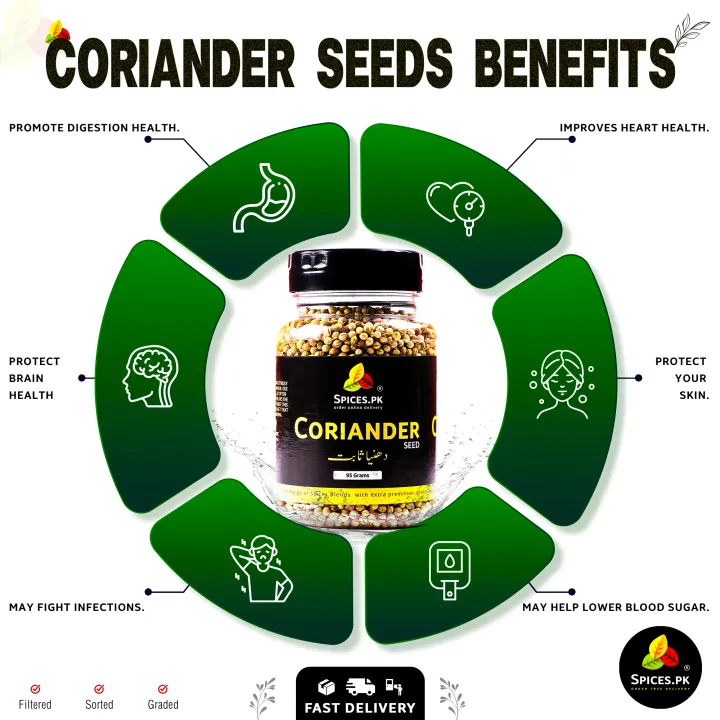 Premium%20Organic%20Coriander%20Seeds%20(Sabut%20Dhania)%20%E2%80%93%20100%25%20Pure%20Whole%20Dania%20for%20Curries,%20Spice%20Blends%20&%20Pickles%20%E2%80%93%2095g%20-%20Image%202