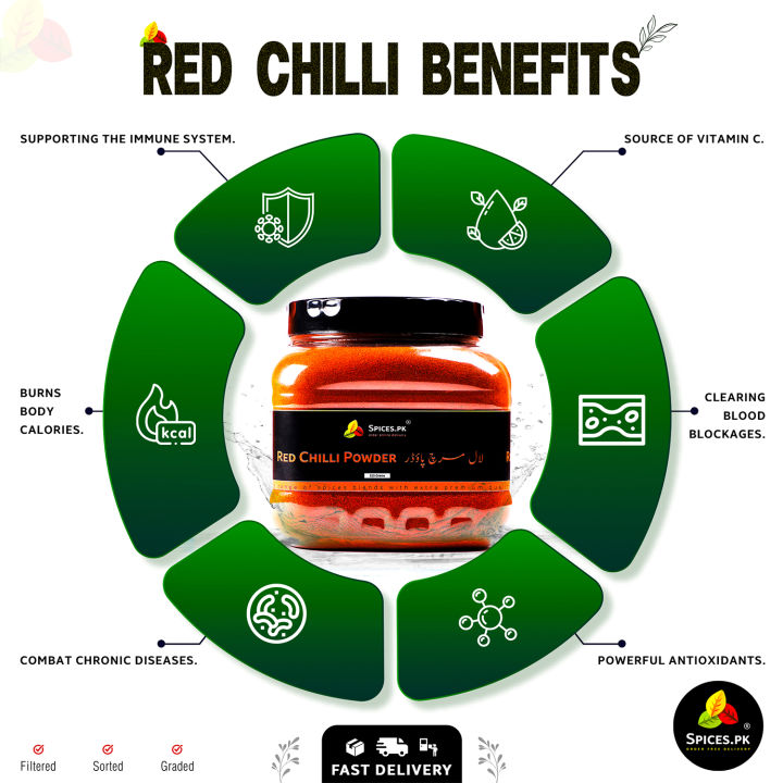 Red%20Chili%20Powder%20/%20Lal%20Mirch%20Powder%20/%20Organic%20Red%20Chili%20powder%20/%20Pure%20Red%20Chili%20Powder%20525g%20-%20Image%202