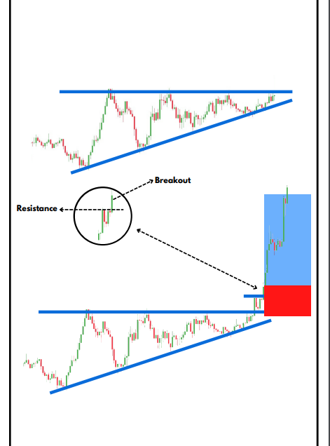 Price%20Action%20Patterns%202.0%20Trading%20Chart%20Patterns%20Book%20for%20All%20Markets%20Best%20Strategy%20Book%20-%20Image%203