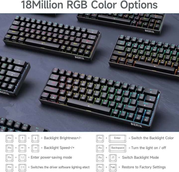 RGB%20Gaming%20Keyboard%20-%20Mechanical%20Keyboard%20Blue%20Switch%20Wired%20/%20Wireless%20Mini%20RGB%20Keyboard%2087%20Keys%20With%20&%20With%20Out%20Numpad%20-%20RGB%20Light%20Mechanical%20Keyboard%20Black/White%20-%20Detachable%20TYPE-C%20Wired/Wireless%20For%20Professional%20Gaming%20-%20Compatible%20With%20PC%20&%20Laptop%20-%20Image%204
