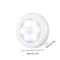 MIni Battery Powered Motion Sensor Night Light Magnetic Round Induction Night Lamp Eye Protection LED Smart Cabinet Light Bedroom. 