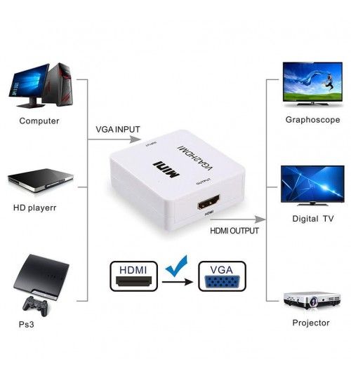 VGA%20To%20HDMI%20Video%20And%20Audio%20Video%20Converter%20Adapter%20For%20HDTVs%20-%20Image%204