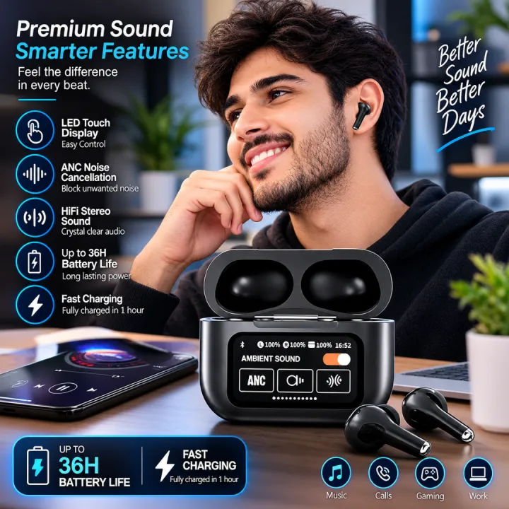 Wireless%20Earbuds,%20LED%20Display%20Earbuds,%20ANC%20Noise%20Cancellation%20Earbuds,%20Touch%20Control%20Earbuds,%20HiFi%20Stereo,%20Fast%20Charging%20%7C%2036H%20Battery%20Life%20&%20Fast%20Charge%20-%20Image%202