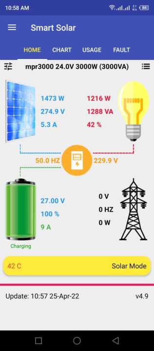 Solar%20WiFi%20Device%20/%20Solar%20UPS%20Mobile%20Device%20/%20Control%20Solar%20UPS%20From%20Mobile%20/%20Smart%20Solar%20-%20Image%203