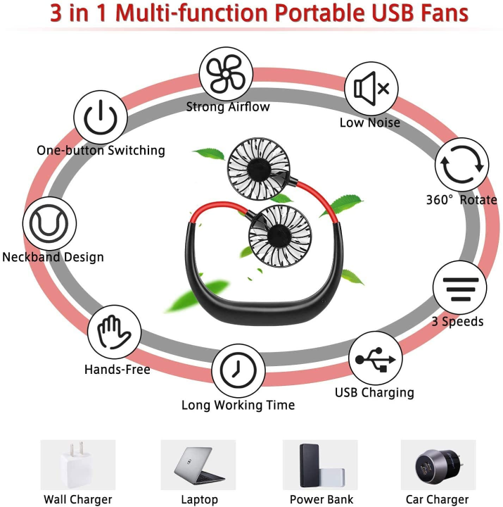 Hands-Free%20Neck%20Fan%20with%20Dual%20Cooling%20&%20Adjustable%20Speeds%20(USB%20Rechargeable)%20-%20Wearable%20Portable%20Double%20Fans%20Headphone%20Shape,3%20Speed%20Adjustable%20Mini%20Fan%20for%20Gym%20Sport%20Climbing%20Indoor%20Outdoor%20-%20Image%204