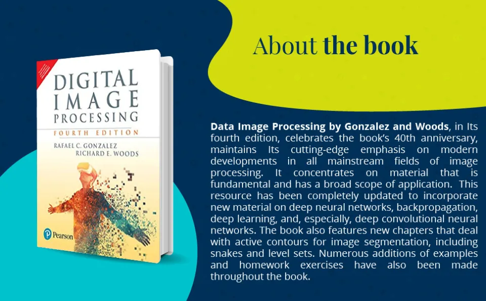 Digital Image Processing Fourth Edition by Rafael C