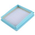 Filter set for Philips PowerPro Active and Compact vacuum cleaner. (Comparable with FC8058 / 01). 
