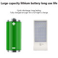 Favorite 36 LED Wall Solar Motion Sensor Street Light Garden Lamp Security Outdoor. 