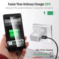 For Samsung A10 A7 2018 J6 J7 Neo Huawei Y9 Honor 9 lite 8X Android charging Mobile phone Micro USB V8 Cable QC 3.0 Fast charger. 