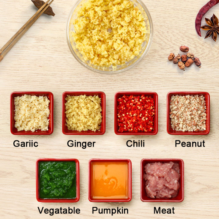 Mini%20170ML%20Powerful%20Meat%20Grinder%20Hand-power%20Food%20Chopper%20Mincer%20Mixer%20Blender%20to%20Chop%20Meat%20Fruit%20Vegetable%20Nuts%20Shredders%20-%20Image%208
