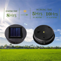 2X Smart Garden Solar Powered Replacement Round LED Light Box Solar Battery Box Solar Cells Li-Ion Battery Charger. 