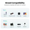 UGREEN HDMI 2.0 Cable 4K/60Hz HDMI to HDMI Cable for RTX 3080 PS4 Xbox Smart Box HDMI Splitter HDMI Switch Monitor Projector 4K 3D Video Cable. 