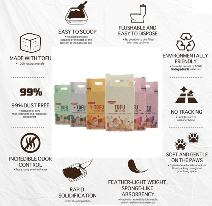 Cat Litter Tofu by Emily Pets -Lavender,Green Tea,Corn and Peach