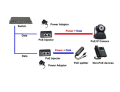 4 PCS POE INJECTOR. 