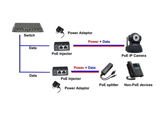 4%20PCS%20POE%20INJECTOR%20-%20Image%203