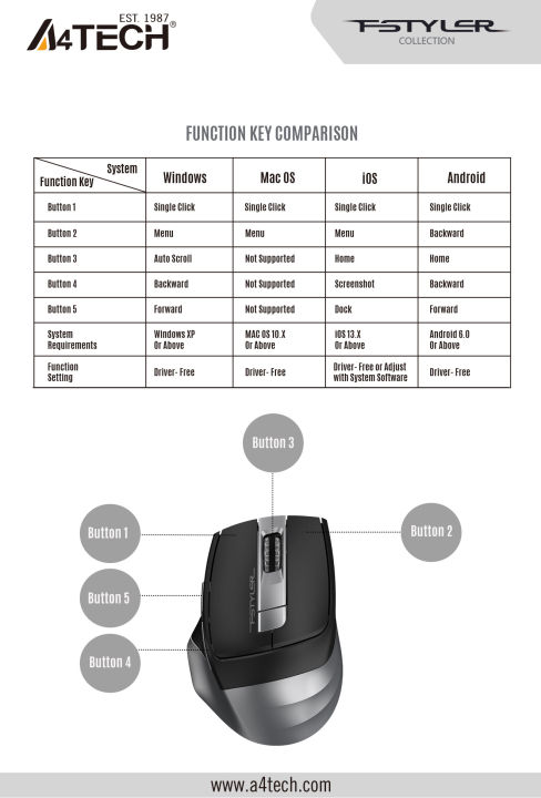 A4Tech%20Bluetooth%20+%202.4G%20Wireless%20-%20Rechargeable%20Type%20C%20-%20Silent%20Clicks%20-%202400%20DPI%20-%20Connects%203%20Devices%20-%20For%20PC/Laptop/Tablet/Smart%20TV%20Adjustment%20Button%20-%20Auto%20Power%20Saving%20-%20On/Off%20Switch%20-%20Image%203