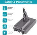 Home suit V7 Battery Replacement 21.6V 4000mAh Compatible with Dysòn V7 SV11 V7 Animal HEPA Motorhead Pro Trigger Car+Boat Absolute Handheld Vacuum Cleaners Li-ion V7 Battery. 