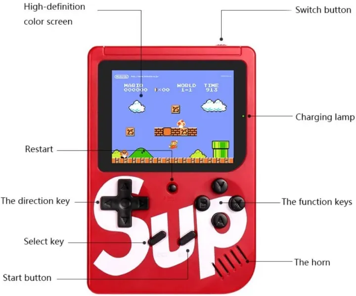 SUP%20Game%20Box%20Mini%20Portable%20Console,%20400%20In%201%20Retro%20Games,%20Upgraded%20Version,%20Handhel,%20Button%20Control,%20Multicolor%20-%20Image%207