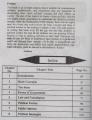 Political Science (An Introduction) For All Classes BS(Political Science, International Relations, English, Public Policy, Public Administration, Economics, Psychology) ADA, ADS, (Semester system) LLB. 