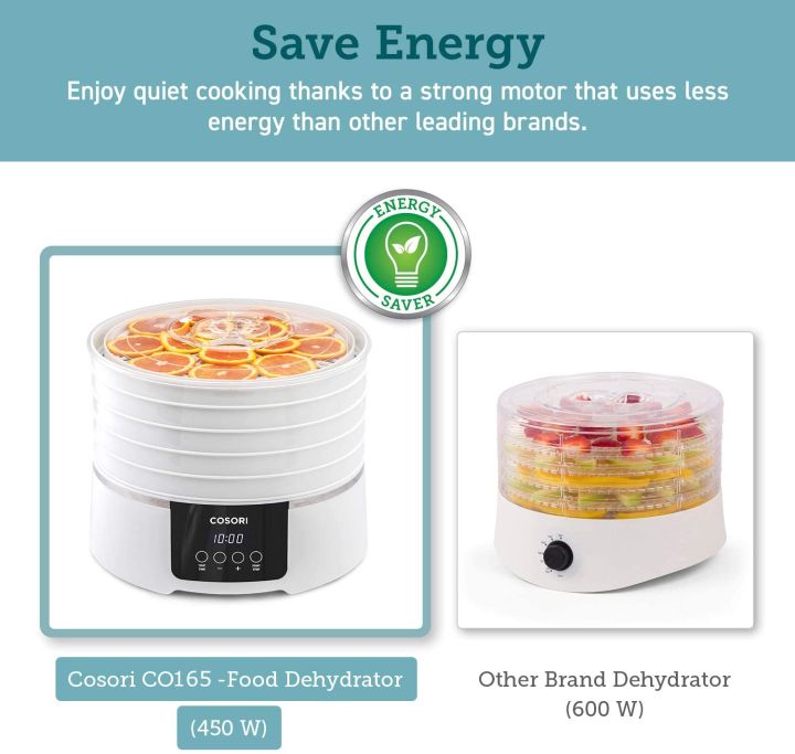 Food%20Dehydrator%20-%20COSORI%20Food%20Dehydrator%20(50%20Recipes)%20for%20Jerky,%20Meat,%20Herbs,%20Fruit,%20Dryer%20Machine%20with%20digital%20temperature,5%20Trays,%20Overheat%20Protection,%20ETL%20Listed%20-%20Image%203