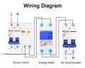 Single Phase Digital Display Energy Meter DDS528L Din Rail, Display Power KWh, Energy KW, Volt V Ampere A. 