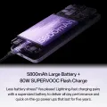 OPPO Reno13 Pro 5G | 12GB RAM + 512GB ROM - Slightly Used (Open Box). 