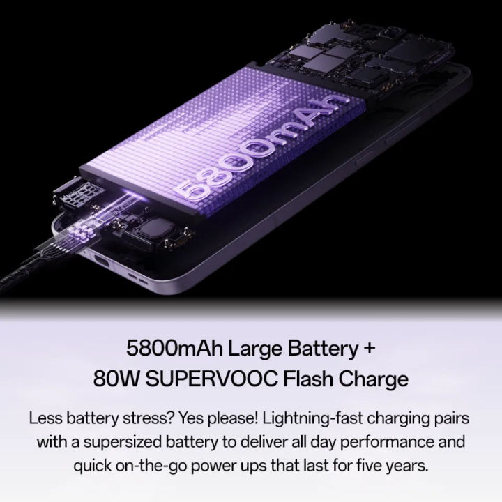 OPPO%20Reno13%20Pro%205G%20%7C%2012GB%20RAM%20+%20512GB%20ROM%20-%20Image%207